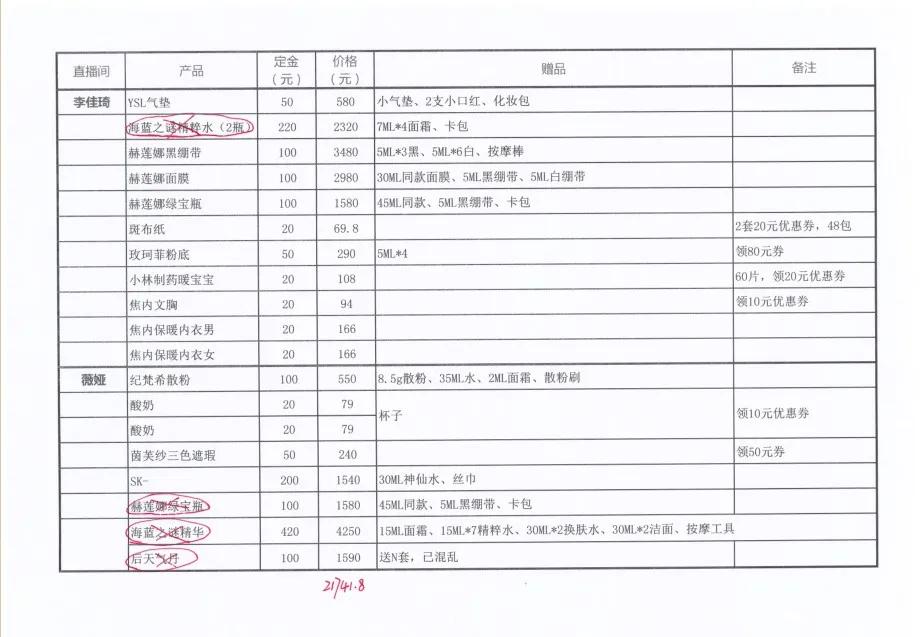 海蓝之谜开专柜,海蓝之谜专柜有哪些