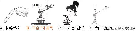 化学实验数据题带你秒杀初中,初三化学实验步骤速记