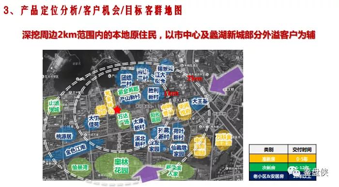 你知道吗？开发商内部有一个天天研究你的部门