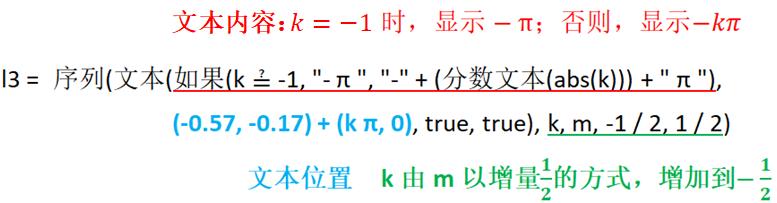 在geogebra中如何画直角坐标系,geogebra画直角坐标系