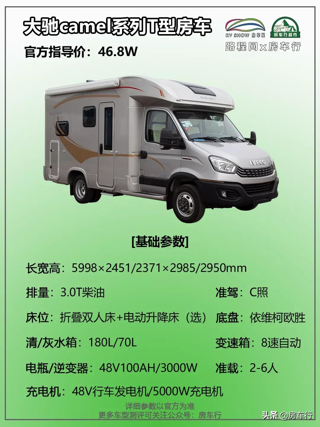 最新款小额头t型房车30万元,12款兼具颜值与性价比的房车