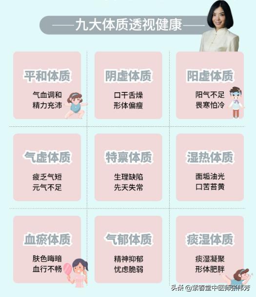 过敏性紫癜能自愈需要干预吗,过敏性紫癜怎样才能算是痊愈呢