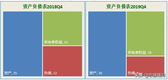 「护城河评级」彩客化学