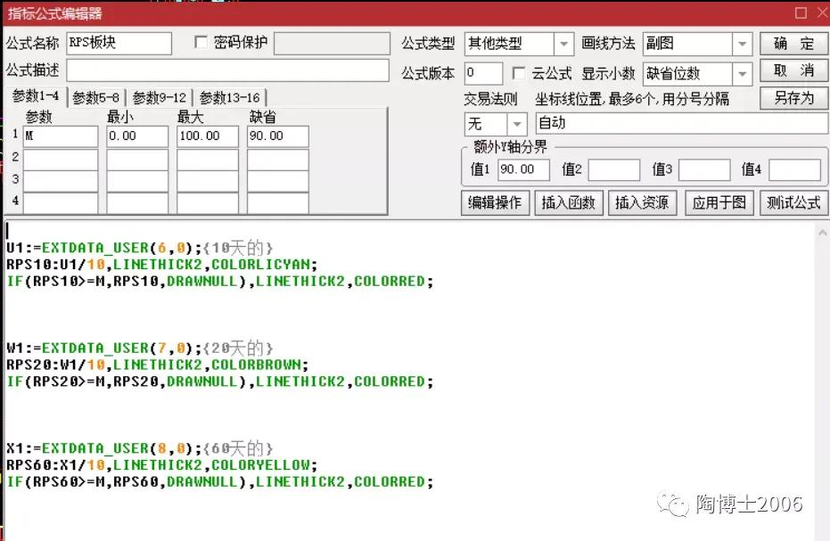 板块指数战法,判断板块指数的最佳方法