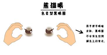 明明没有熬夜，黑眼圈就是去不掉？试试这个办法吧