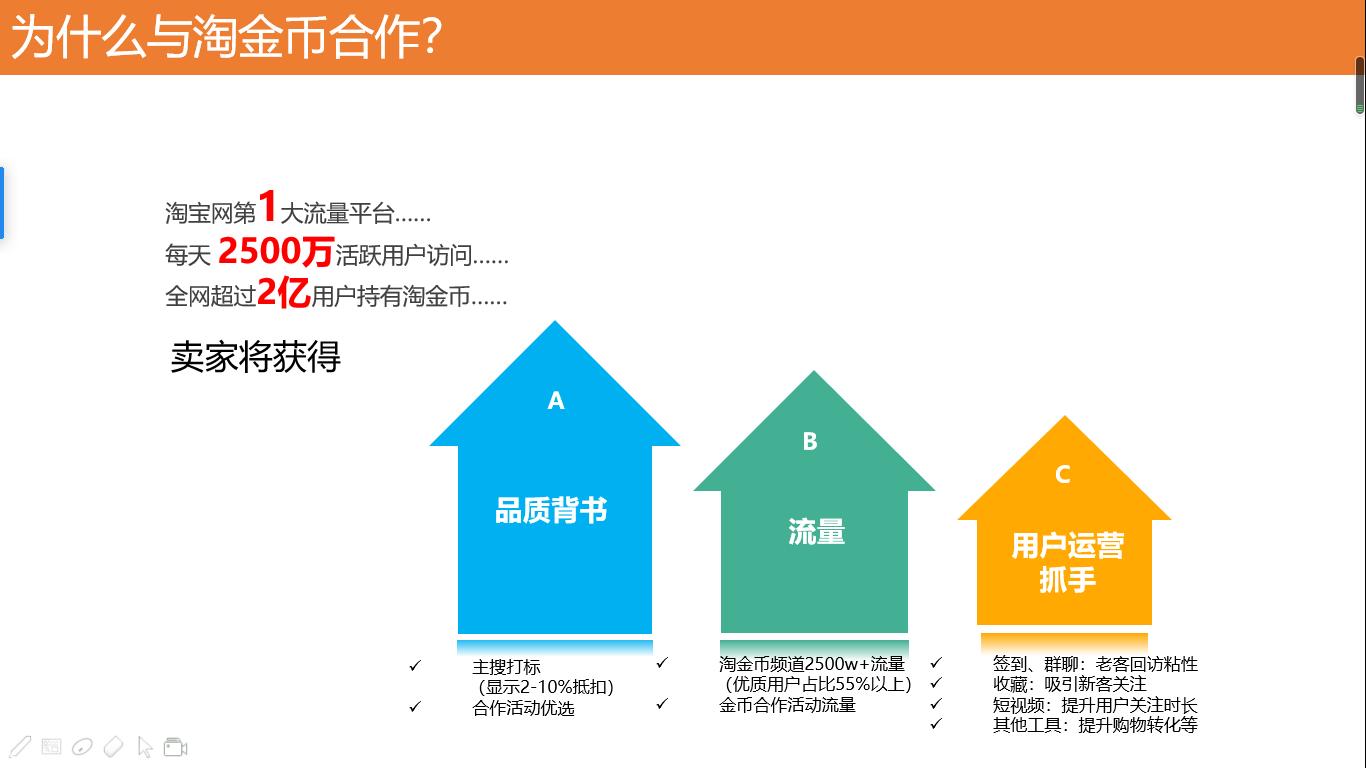 淘金币推广条件,淘金币营销效果怎么样