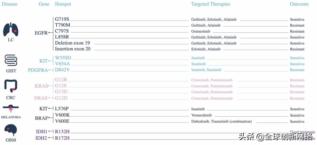 中国十大人工智能科技公司,瑞士十大顶级企业
