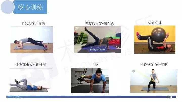 acl术后康复评定,acl术后康复vlog