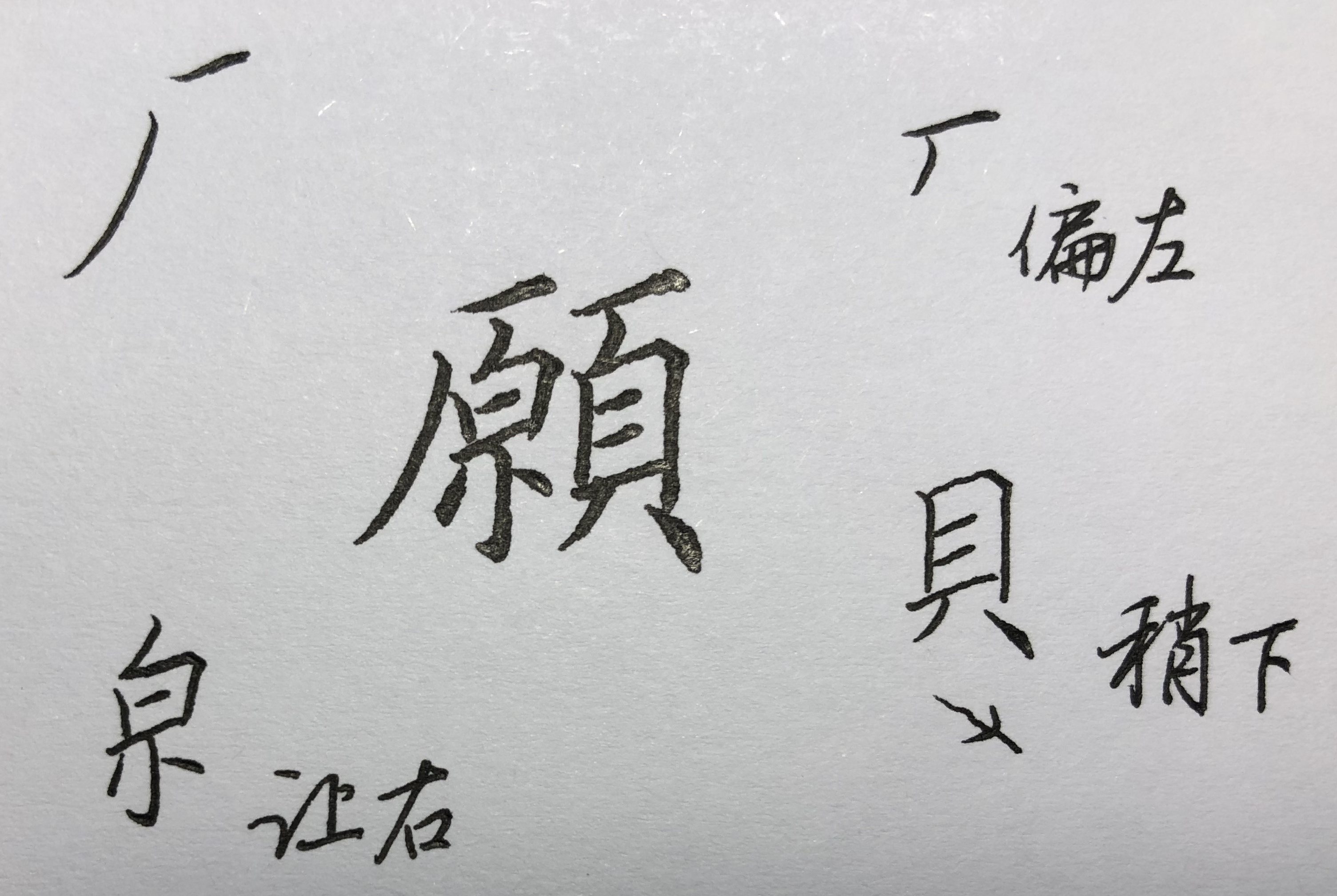楷书常用字笔画结构动态演示,楷书50000个常用字基本笔画