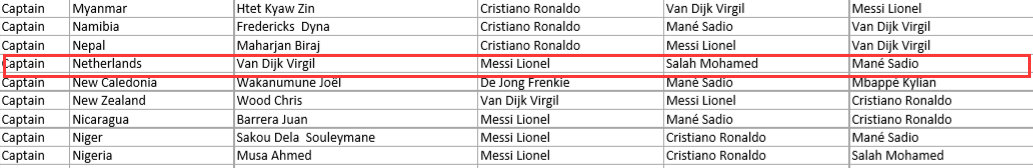 梅西入选fifa最佳阵候选,梅西当选fifa官方高光时刻