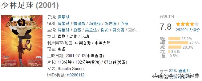 它是香港票房冠军，日本两周破20亿日元，内地却无缘公映