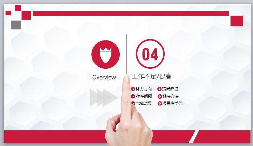 2022年终总结ppt优秀案例,最新年终总结报告ppt模板5篇