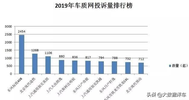 标致雪铁龙法系车到底好不好,标致雪铁龙还能撑多久