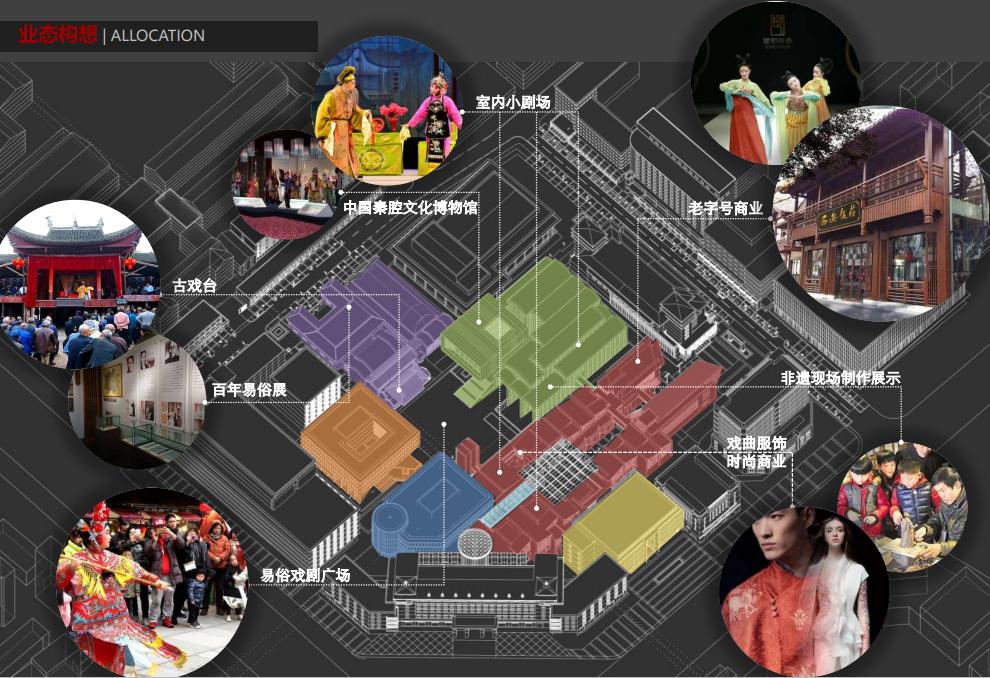 东大街历史街区改造,东大街易俗街区在哪里