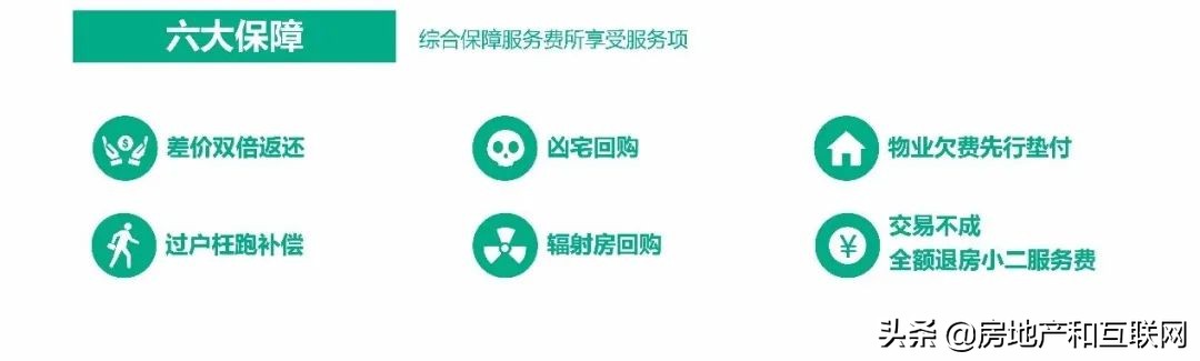 西安买房最明智的选择,西安买房在什么网看房