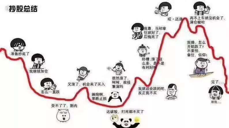 99%的人不适合炒股,为什么99%的股民炒股都失败了