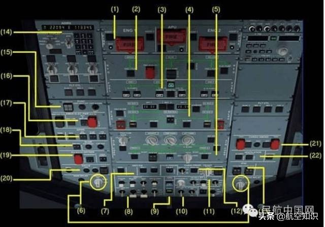 飞行仪表的使用,飞行仪表使用时机