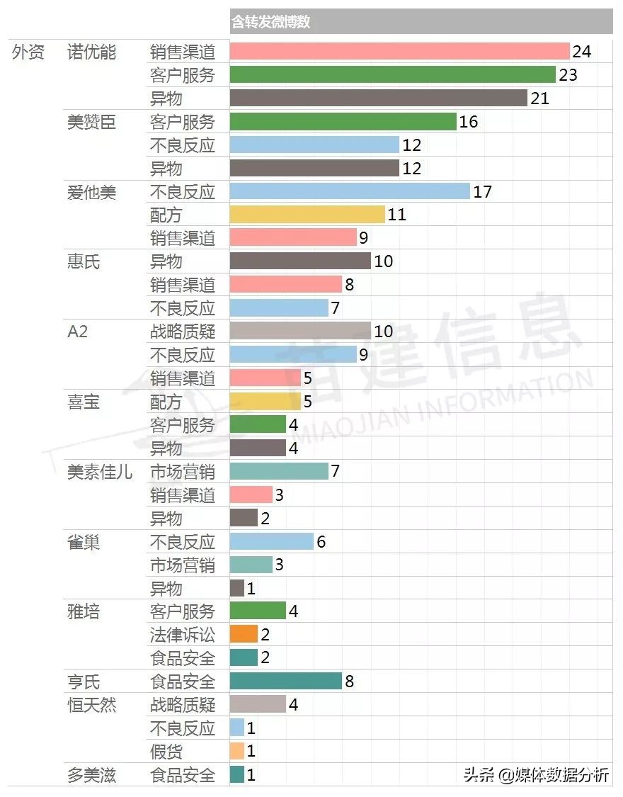 进口最好奶粉前三名澳优,澳优奶粉评价