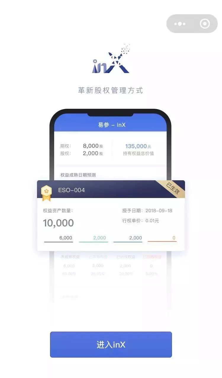 如何用股权激励留住优秀人才,如何用股权激励留住优秀员工