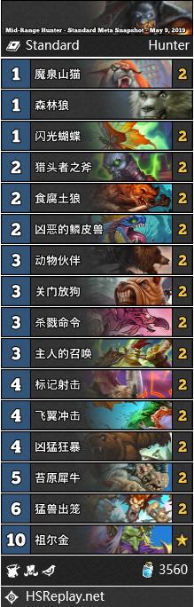 炉石天梯节奏贼卡组,炉石天梯标准环境周报完整版