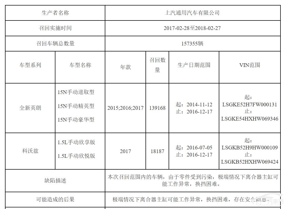 别克英朗的离合器通病解决,新英朗自动离合器坏了