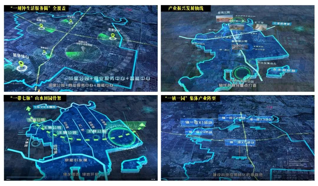 西北旺高架桥规划,西北旺x5地块规划