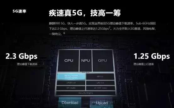 华为mate30看视频为啥不是全屏,华为mate30看一小时视频