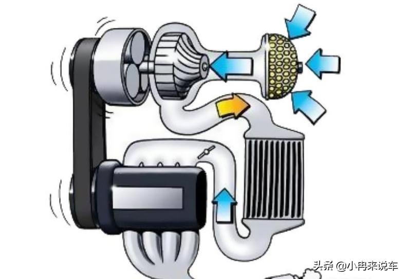 自吸车高原反应怎么解决,自吸车如何解决高原反应