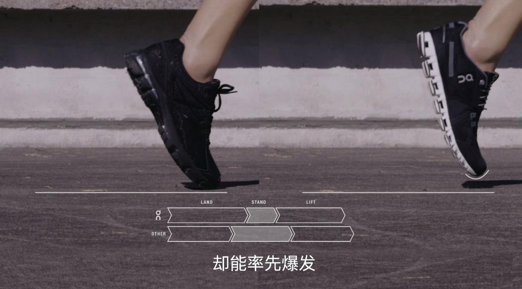 鐣呰窇浜戠,鏄傝窇oncloudflow鍒濊窇浣撻獙