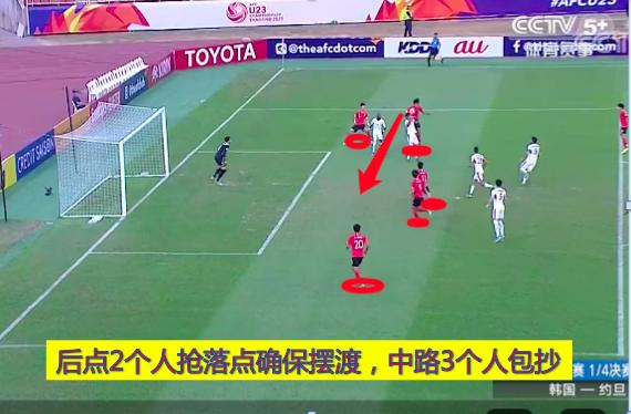 深度解析：中国队角球战术VS韩国队任意球战术，足球智慧的体现