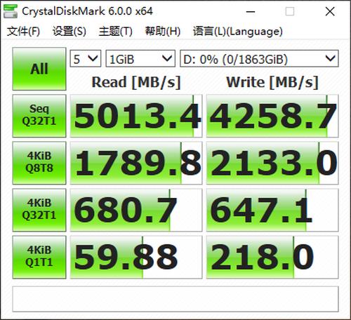 华硕rogx570-e2测评,华硕x570extreme