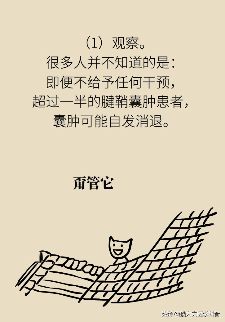 手腕长腱鞘囊肿,手腕上有个凸起的包腱鞘囊肿