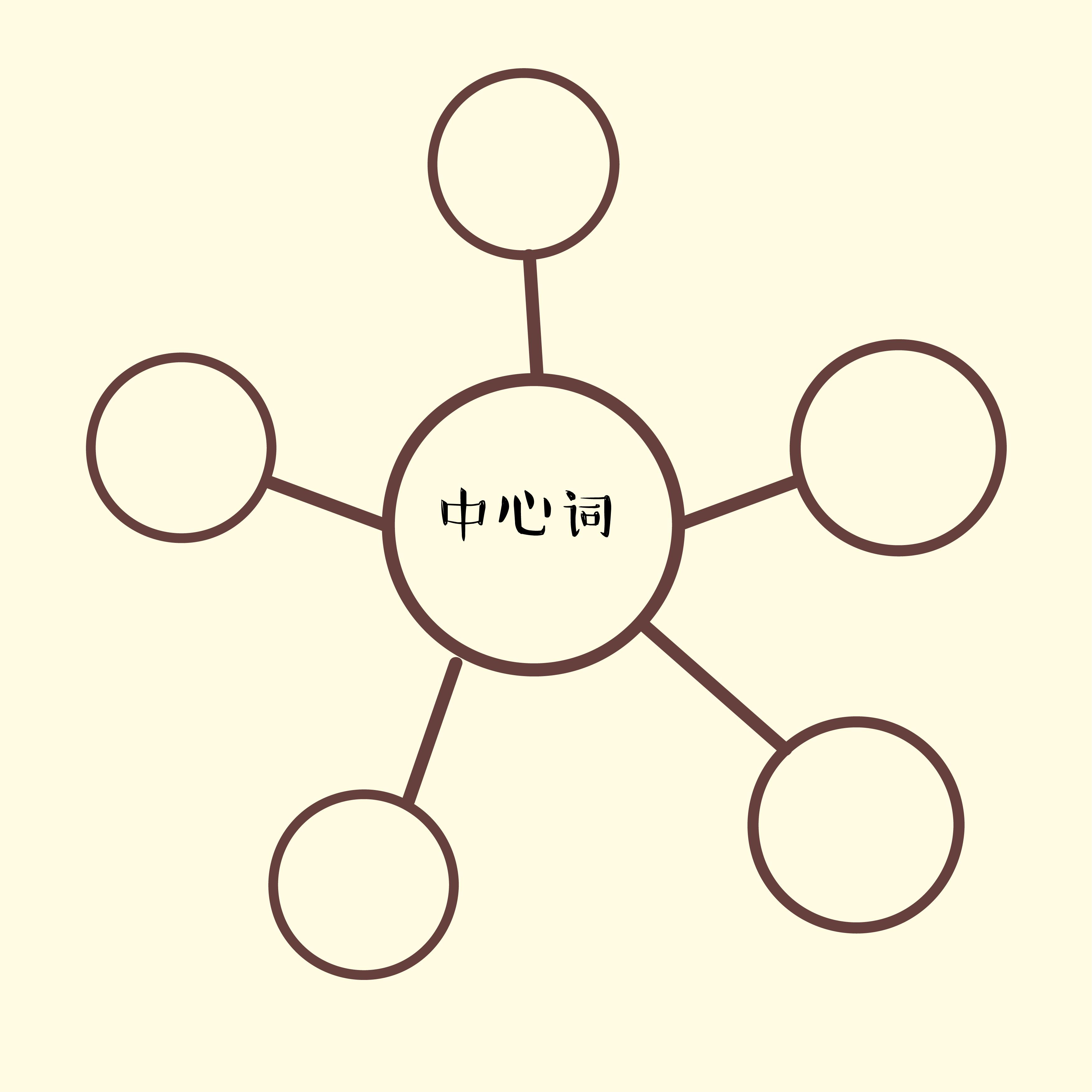孩子学习思维很差,孩子学习差智力有问题吗