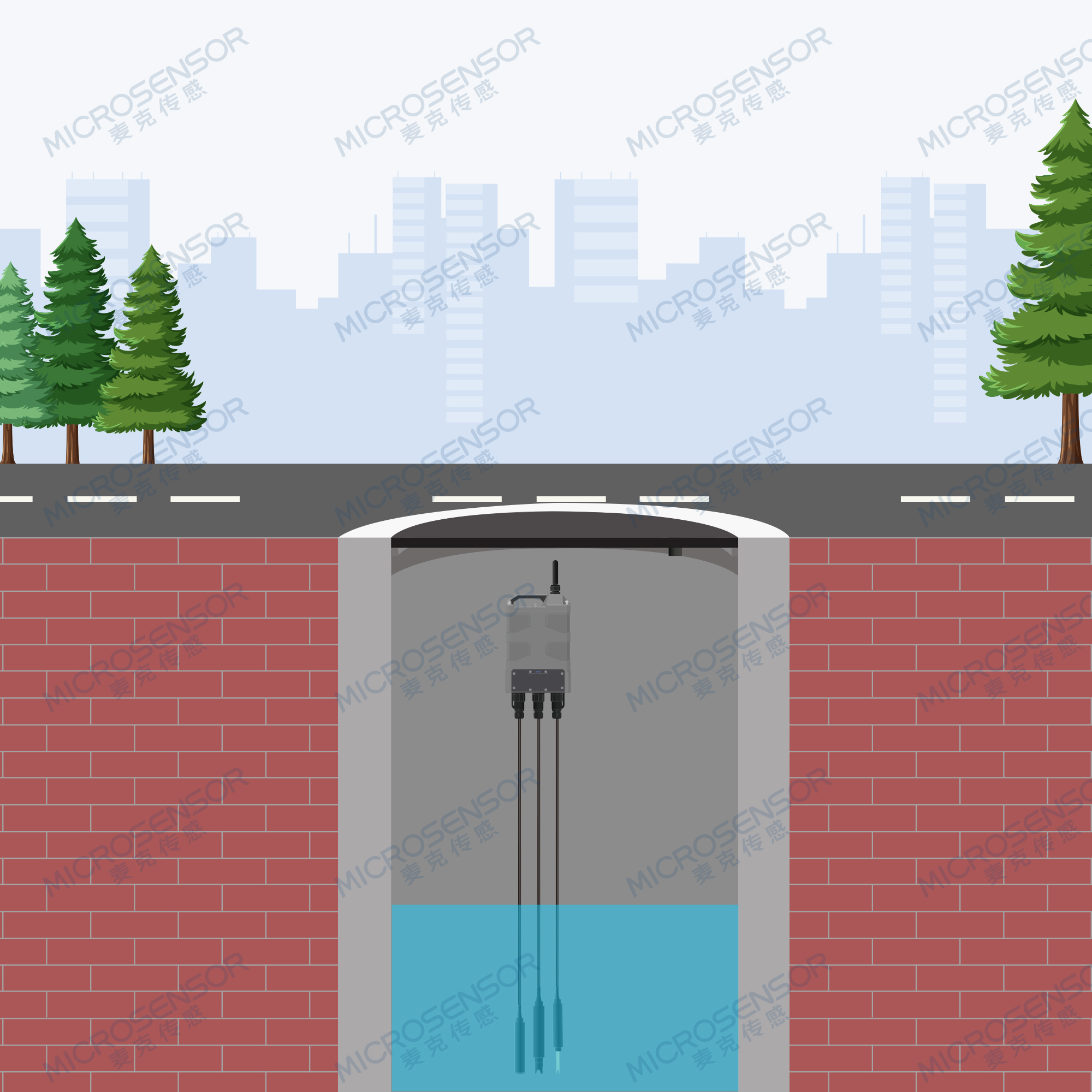麦克传感全新升级——天地通3.0智慧化解决地下管网监测问题