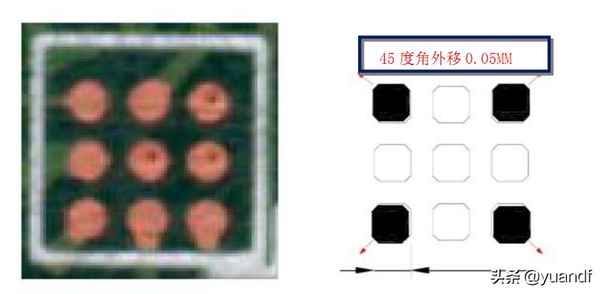 pcba钢网管理,smtpcb来料检验标准