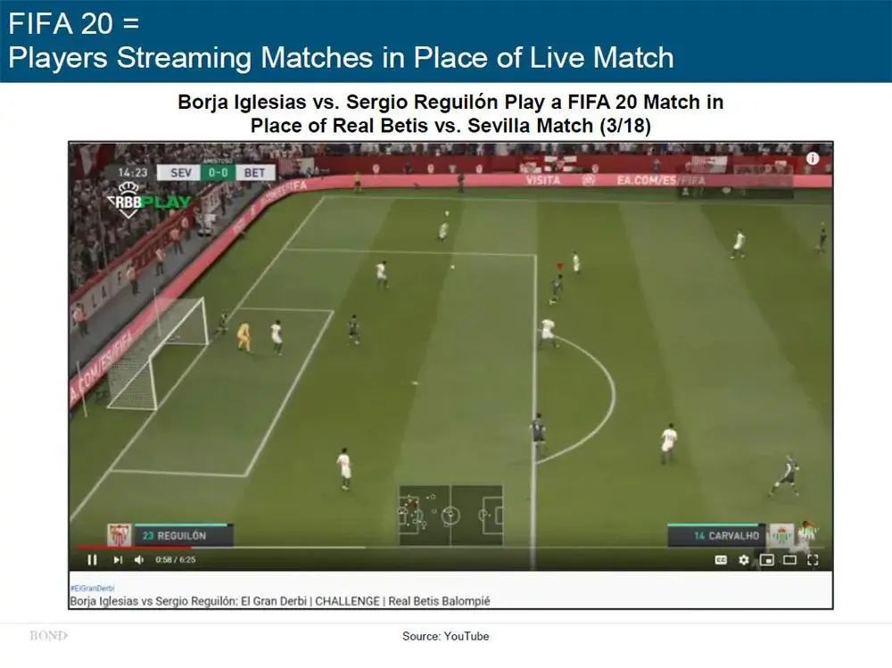 新冠疫情下世界社会变革,新冠疫情之后世界经济走向何方