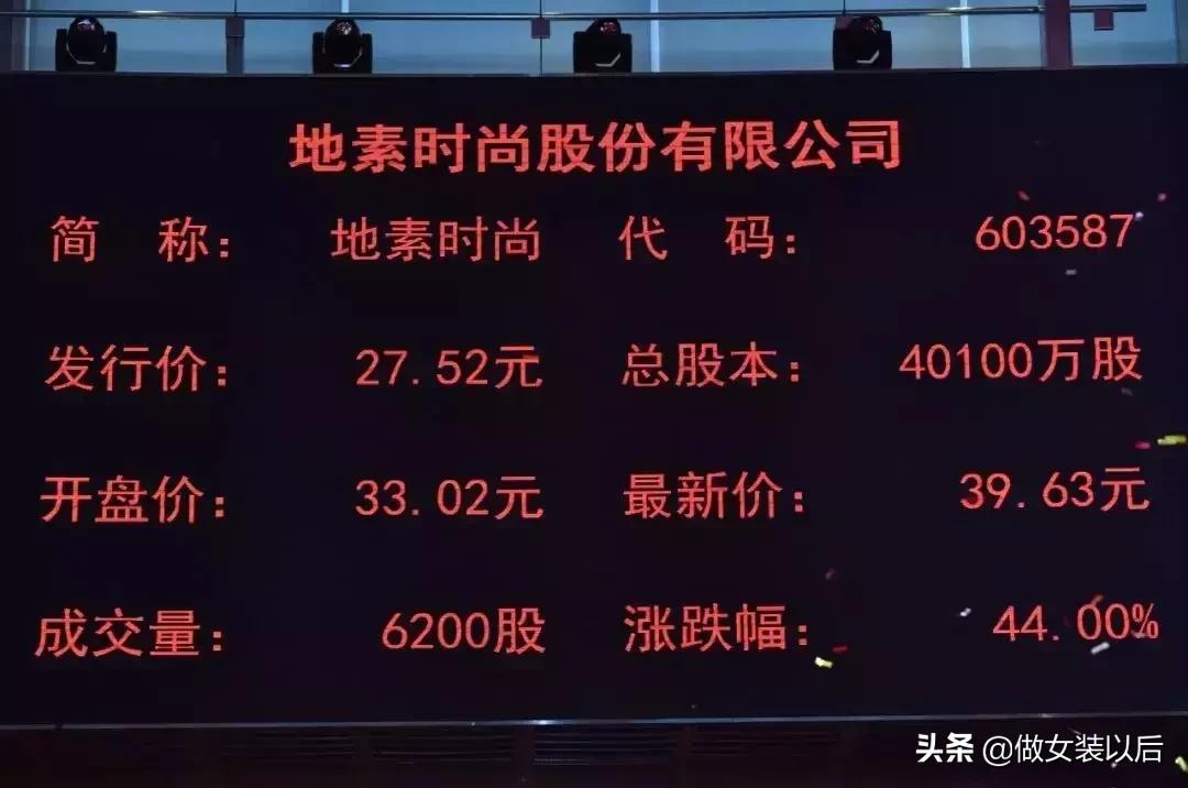 地素时尚有哪些产品,地素时尚行情