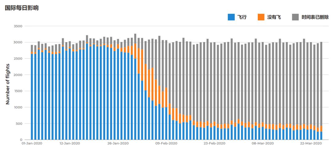 中国世界工厂地位,我国在世界工厂的地位