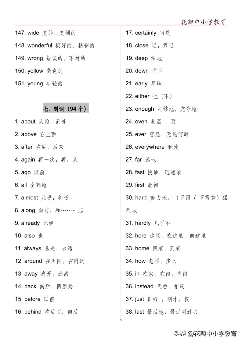 中考英语单词必背人教版,中考英语单词每天50个