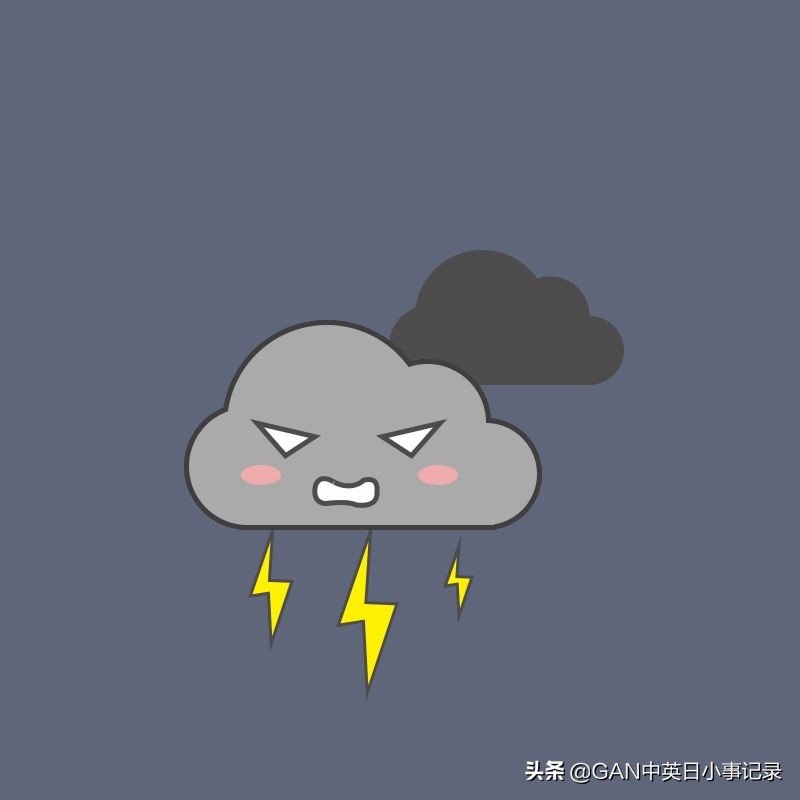 关于天气的英语口语教案,关于天气的口语句型幼儿英语