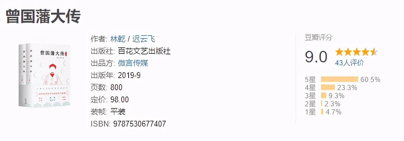 2020，175本书，1760小时，4381万字，49本推荐