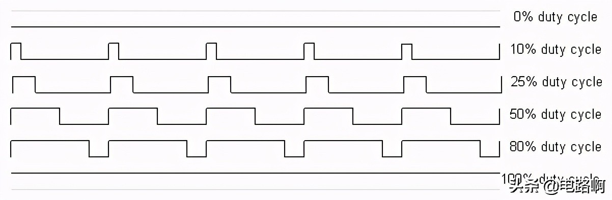 led台灯内部结构图,18650led台灯拆解图解