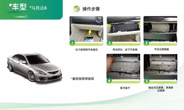 指南者空调滤芯在哪个位置,福克斯空调滤芯在什么位置