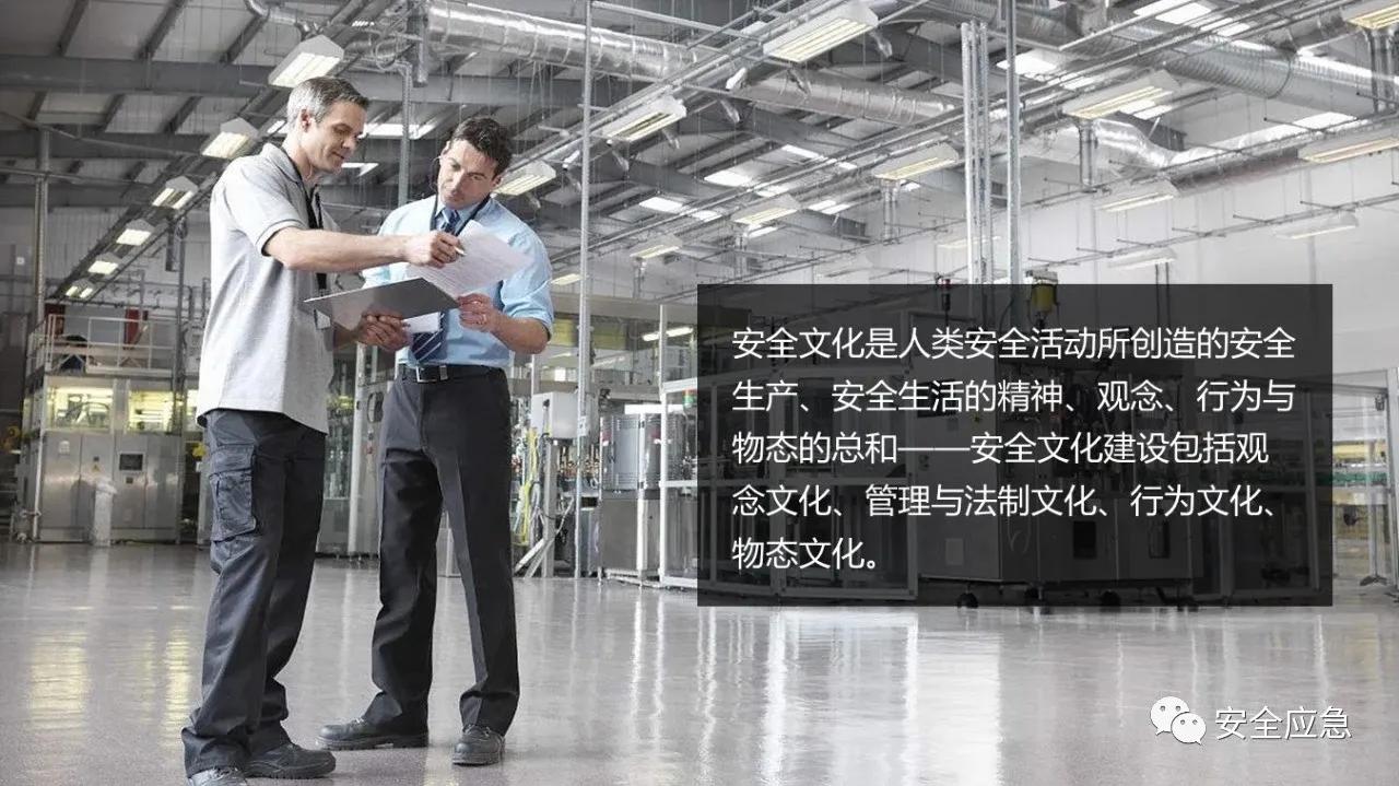 六大安全管理体系,六大安全理念是哪六个