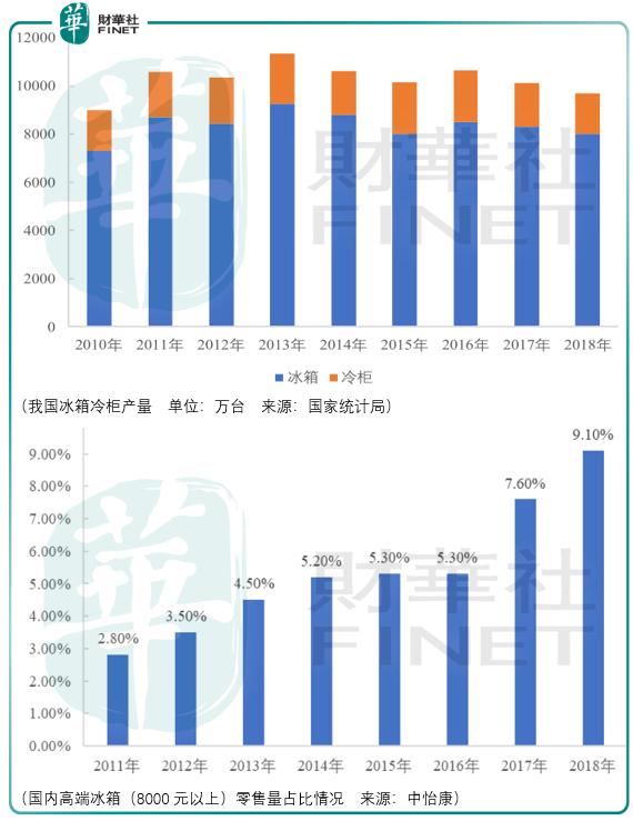 赛特新材分析,赛特新材深度分析