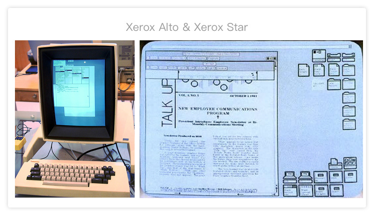 计算机图形发展现状,计算机图形界面基本元素