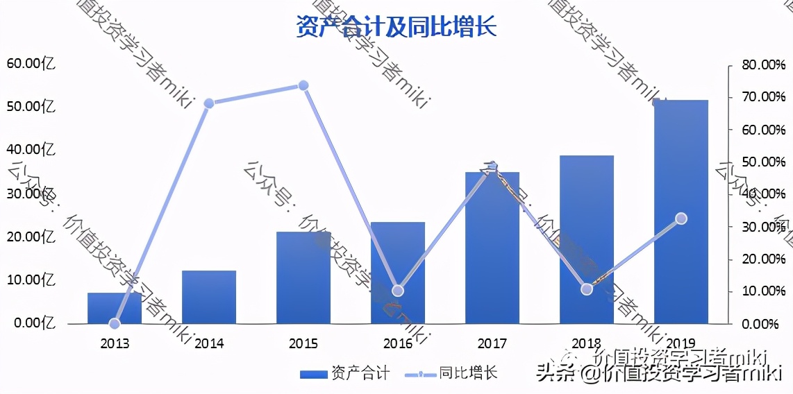 桃李面包一年不坏,桃李面包都是短保的吗