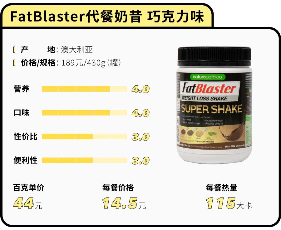 花5000块买美度值得吗,有什么好看的代餐粉