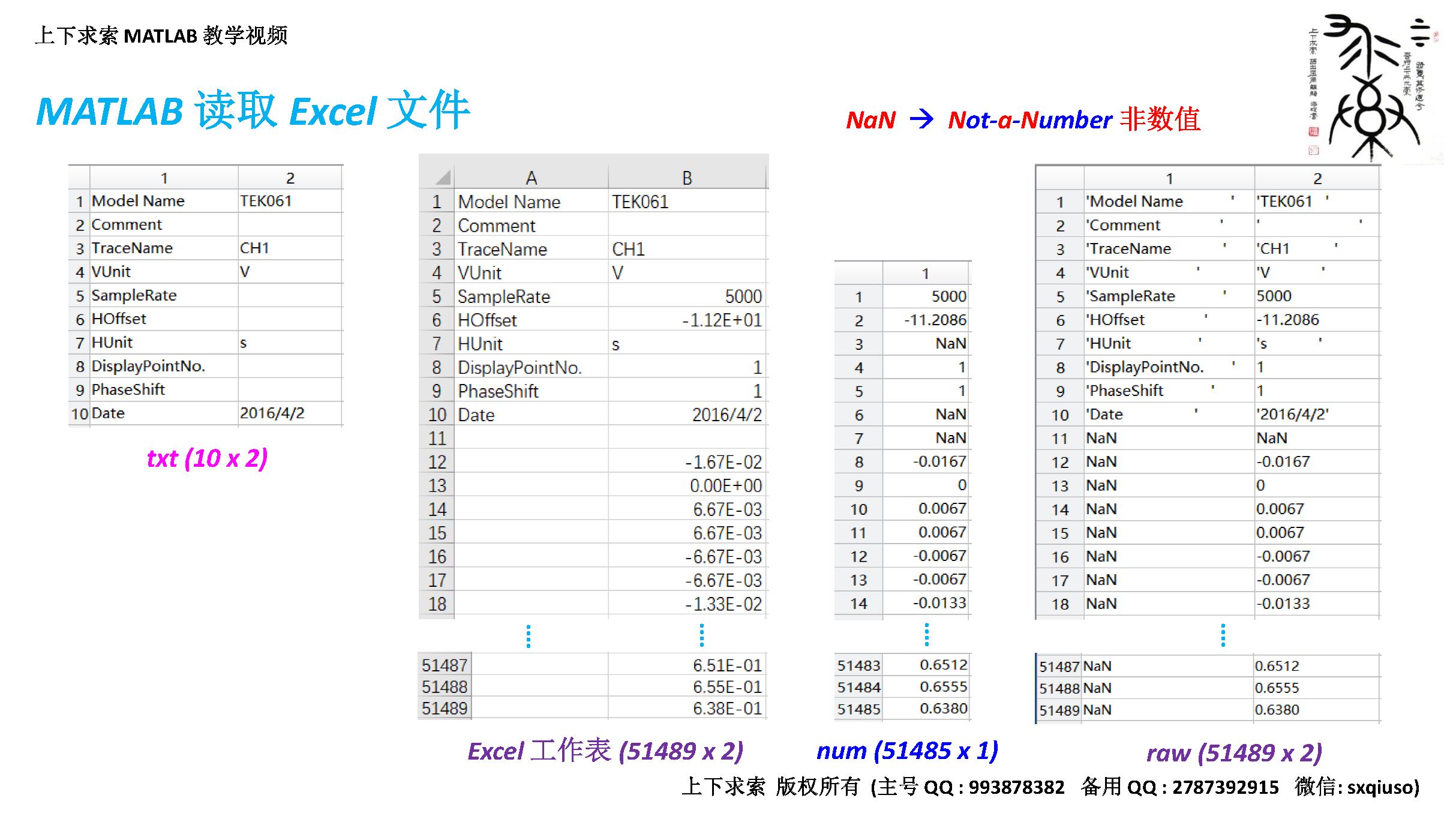 matlabgui读取excel文件,matlab教程及实训电子版教材
