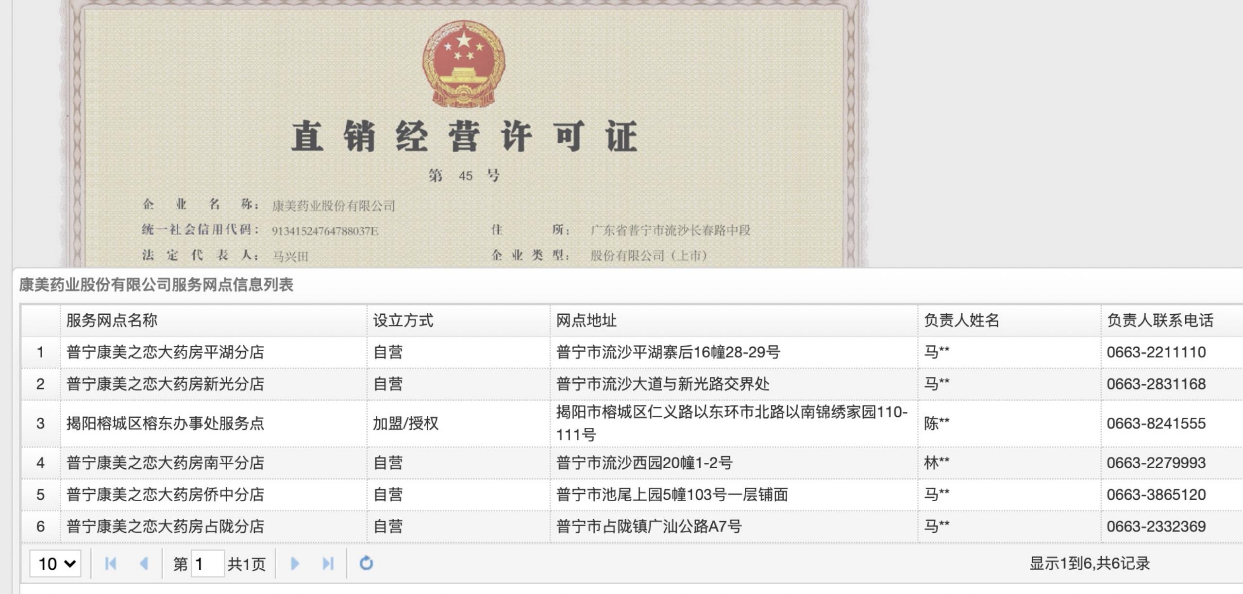 康美药业为什么会成为a股大白马,a股最犀利的游资